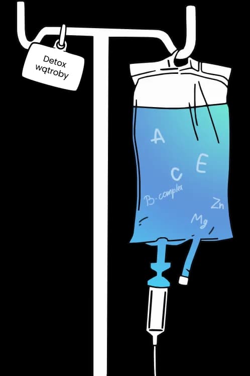 Regeneracja wątroby